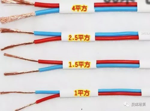 家用電線是越粗越好嗎？