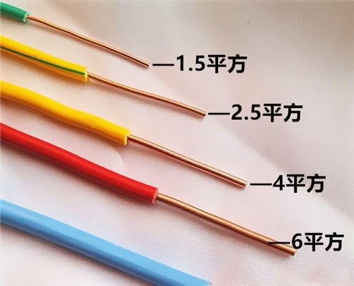 家里裝修電線布局三個要點 